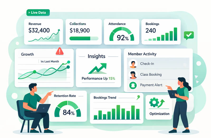 Billing Insights
