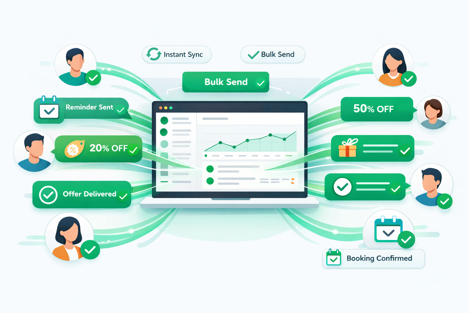 WhatsApp Business API