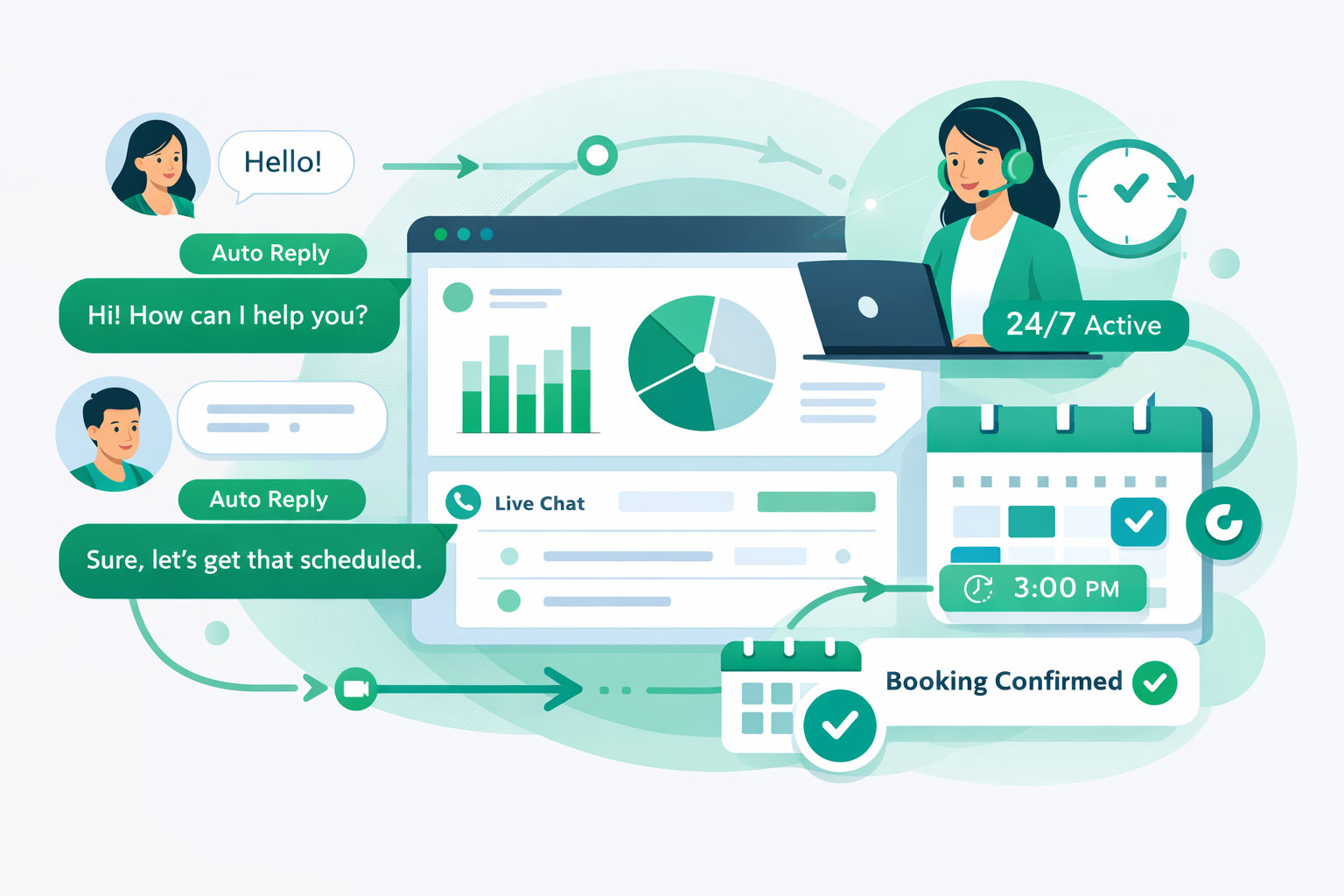 WhatsApp Business API