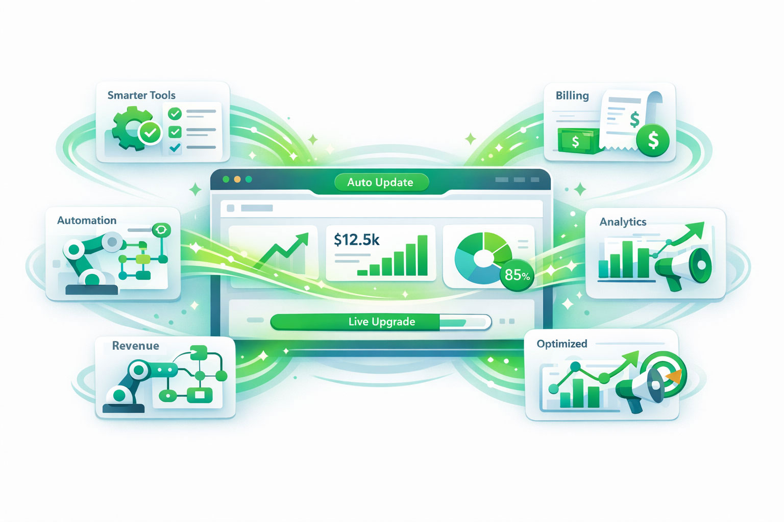 WhatsApp Business API