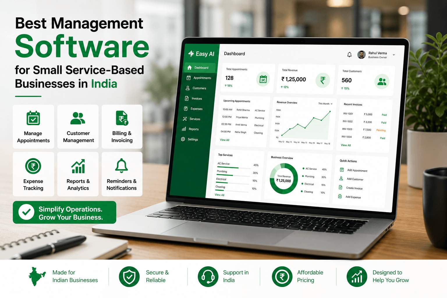 Best Management Software for Small Service-Based Businesses in India
